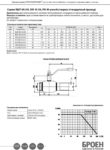 Кран шаровой Broen КШТ 60.101 с рукояткой стандартнопроходной ду 15 ВР/с КШТ 60.101.015.А.40