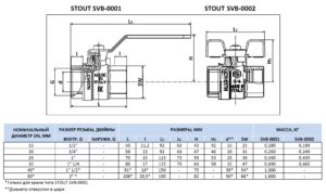 Кран шаровой полнопроходной, ВР/ВР, ручка бабочка 1/2 STOUT