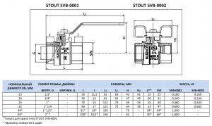 Кран шаровой полнопроходной, ВР/ВР, ручка рычаг 1 1/4 STOUT