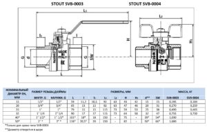 Кран шаровой полнопроходной, ВР/НР, ручка бабочка 1/2 STOUT