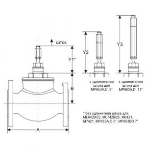 Клапан запорно-регулирующий Honeywell Ру16 Ду40 2-х ходовой линейный