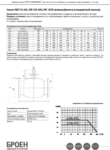 Кран шаровой Broen КШТ 61.103 с ISO-фланцем под редуктор или привод с редуктором стандартнопроходной ду 200 ф/ф КШТ 61.103.200.Р.25