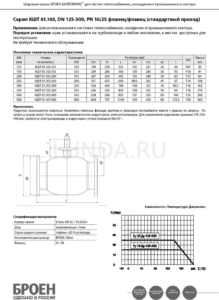 Кран шаровой Broen КШТ 61.103 с ISO-фланцем под редуктор или привод с редуктором стандартнопроходной ду 150 ф/ф КШТ 61.103.150.Р.25