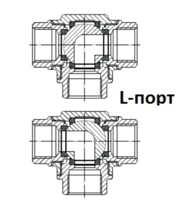 Кран шаровой резьба с ISO фл.трехходовой SS316 ABRA-BV15-065 L-порт