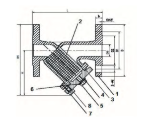 Фильтр сетчатый фланцевый ABRA-YF-3016-D400