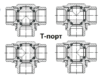 Кран шаровой резьба с ISO фл.трехходовой SS316 ABRA-BV15-050 T-порт