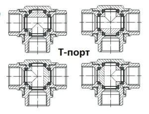 Кран шаровой резьба с ISO фл.трехходовой SS316 ABRA-BV15-050 T-порт