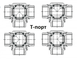 Кран шаровой резьба с ISO фл.трехходовой SS316 ABRA-BV15-020 T-порт