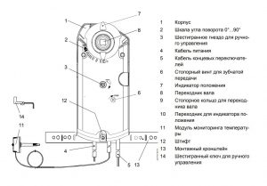 Привод воздушной заслонки Siemens GNA326.1E/12