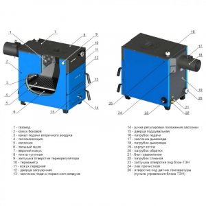 Котел твердотопливный Zota Master-12 (с плитой без патрубка дымохода)