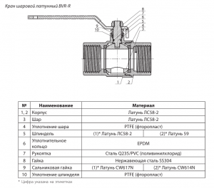 Кран шаровой РИДАН BVR-R PN40 DN15 с внутренней резьбой